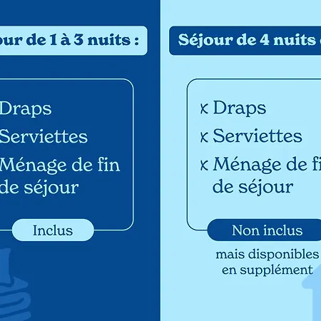 Vacancéole - Résidence Alizéa 2*