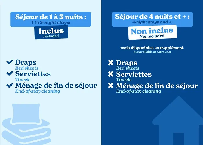 Apart-hotel Vacanceole - Alizea 3*